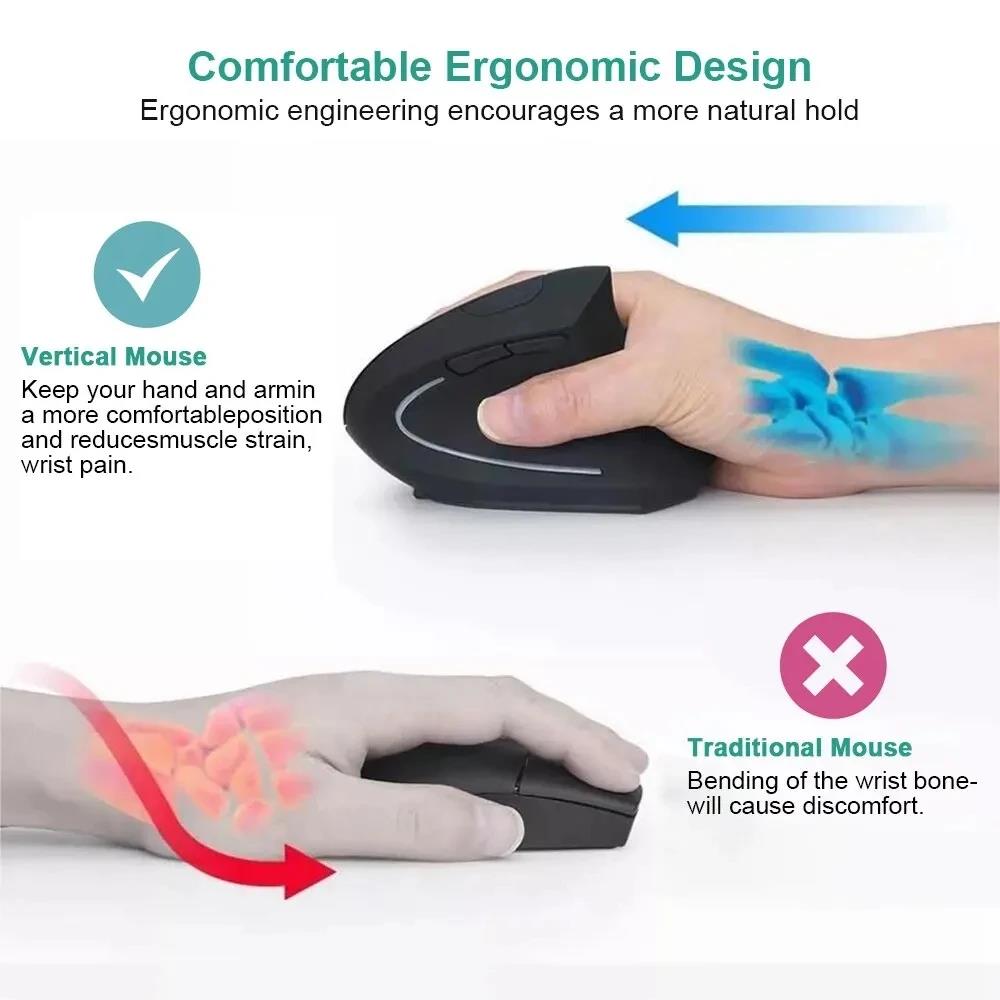 Ergonomisch korrekte vertikale – Desk Setup For Studying Bewertung und Preis