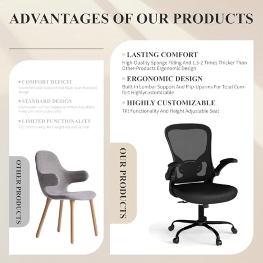 Bürostuhl aus Netzstoff, ergon – Desk Setup Ergonomics Bewertung und Preis